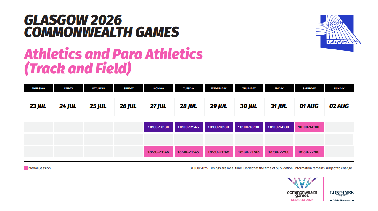 Glasgow 2026 Session Schedule - Athletics & Para Athletics